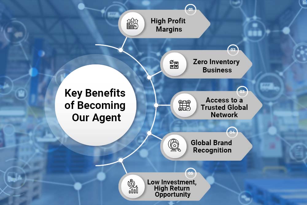 Key Benefits of Becoming Our Agent